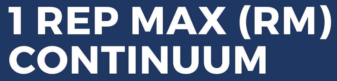 1 Rep Max Continuum Heading